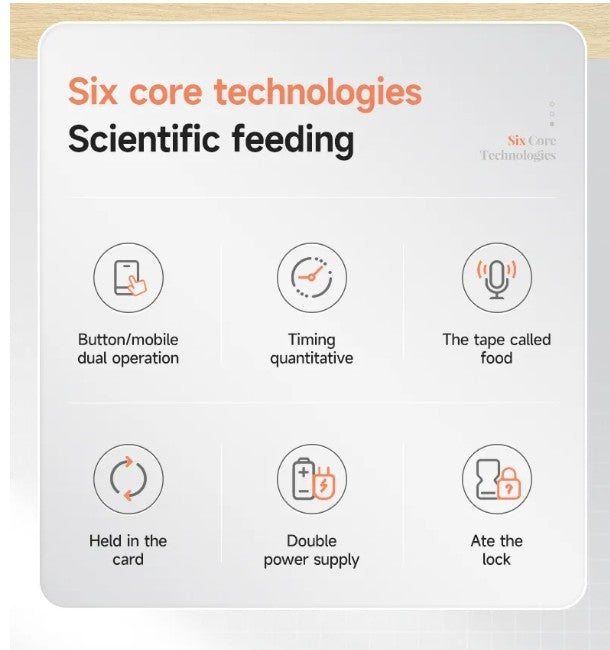 Happy Tummies, On Time: Smart WIFI Pet Feeder