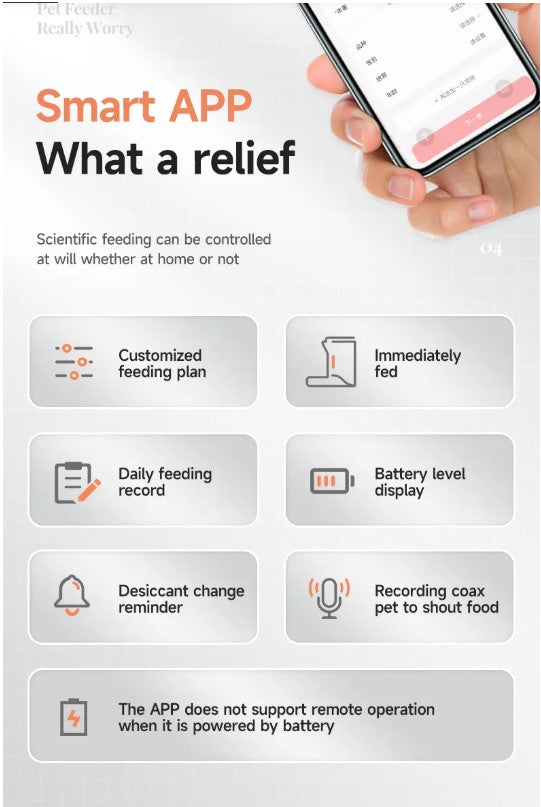 Happy Tummies, On Time: Smart WIFI Pet Feeder